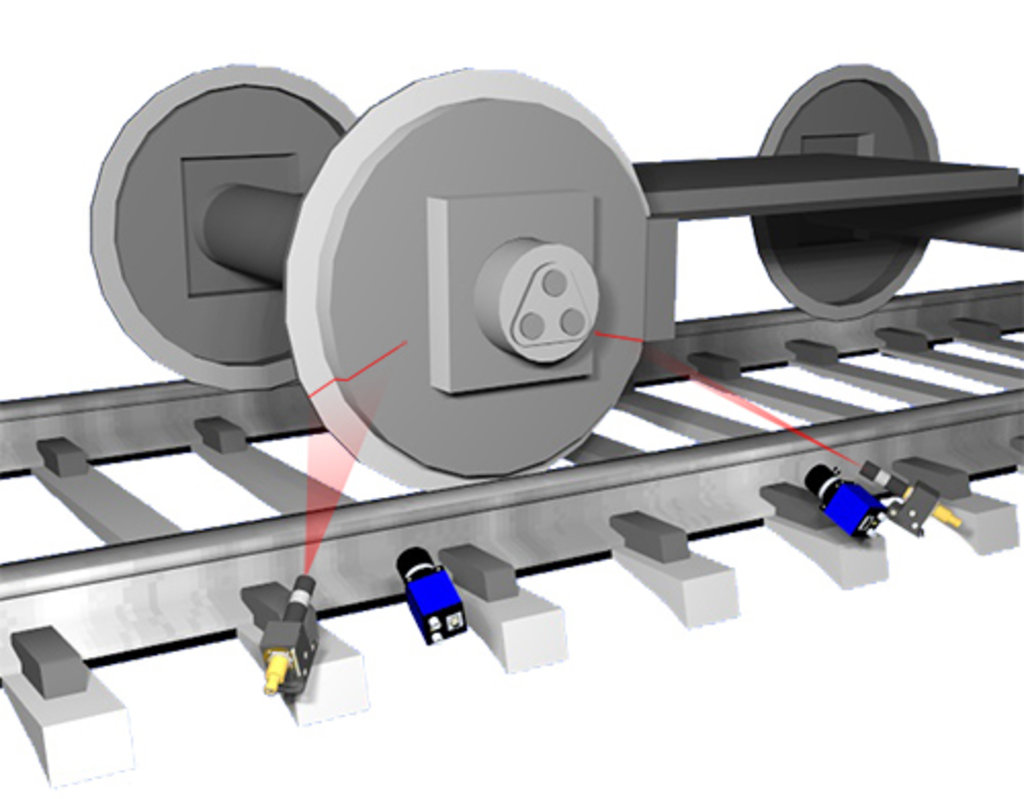 Laser per la visione artificiale settore ferroviario